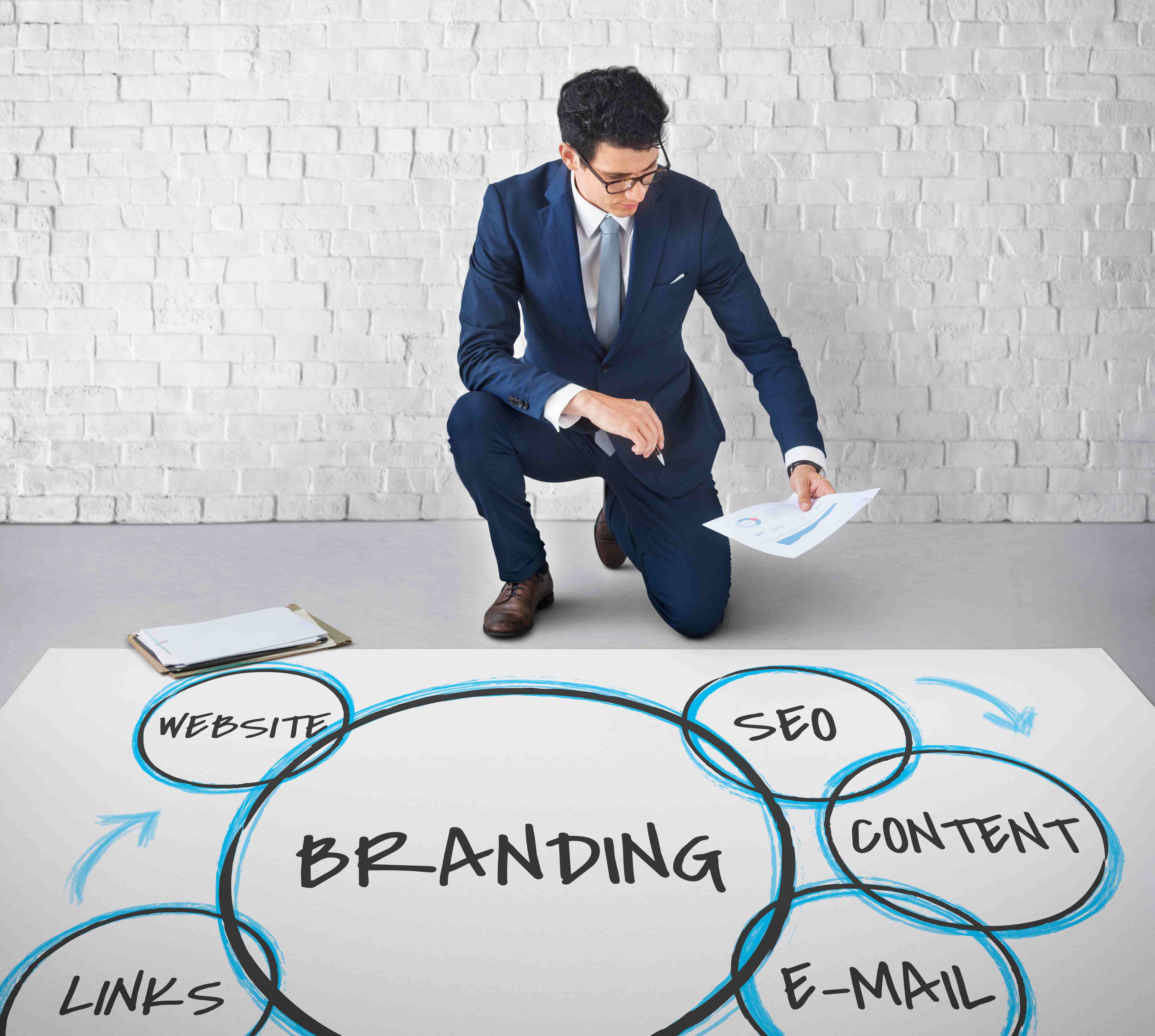 Branding